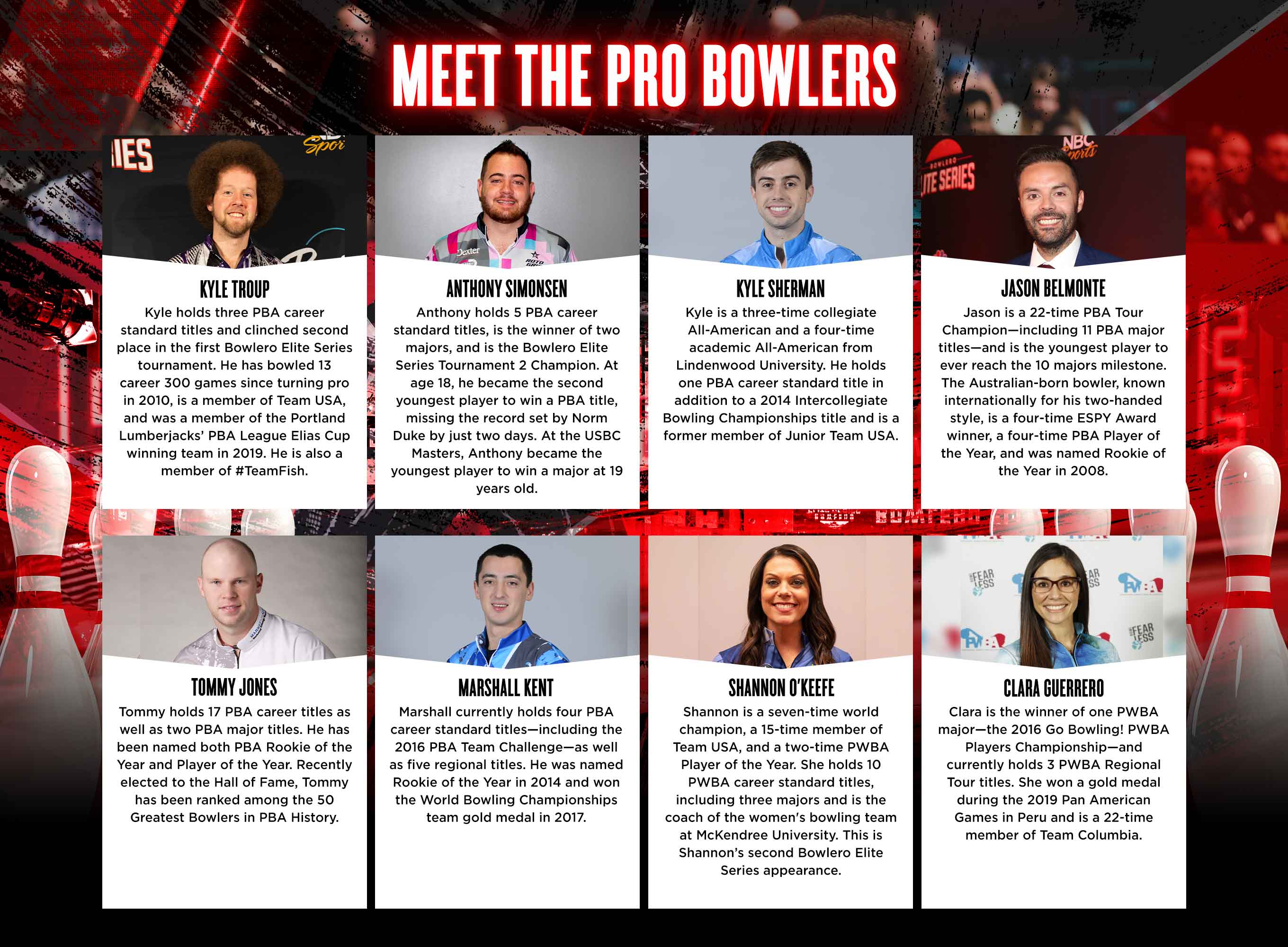 Meet the Players of the Bowlero Elite Series AMF